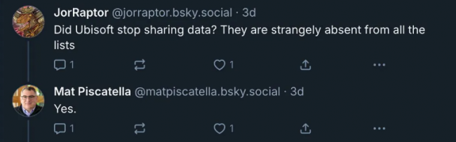 Assassin's Creed Shadows