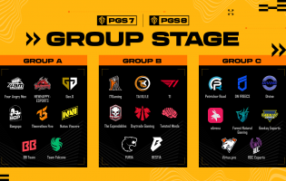 فيما يلي جميع الفرق الحاضرة في سلسلة PUBG Global 7 و 8