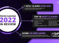 Assassin's Creed Origins و Far Cry 4 و Fallout 76 كانت من بين أكثر عناوين Prime Gaming المطالبة بها لعام 2022