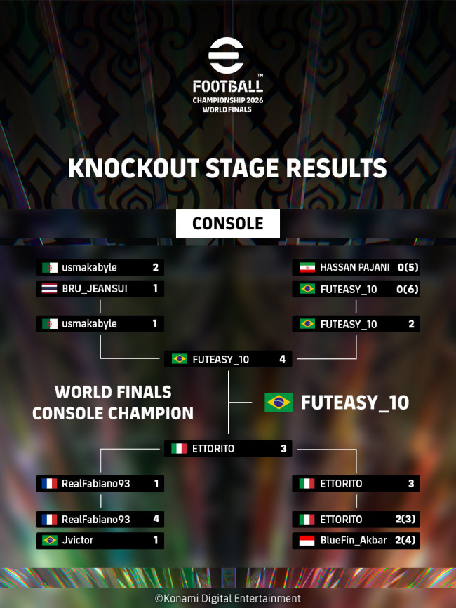 eFootball