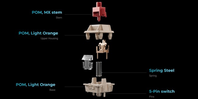 تطلق Keychron لوحات مفاتيح لاسلكية جديدة ولوحة سيراميكية